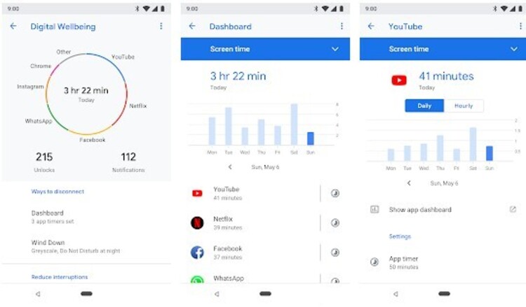 گوگل با انتشار اندروید 9 قابلیت جدیدی را برای کاربران معرفی کرد که Digital Wellbeing نام دارد