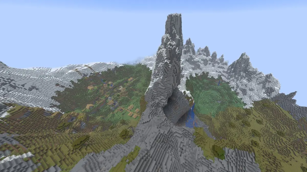 Twin Craters