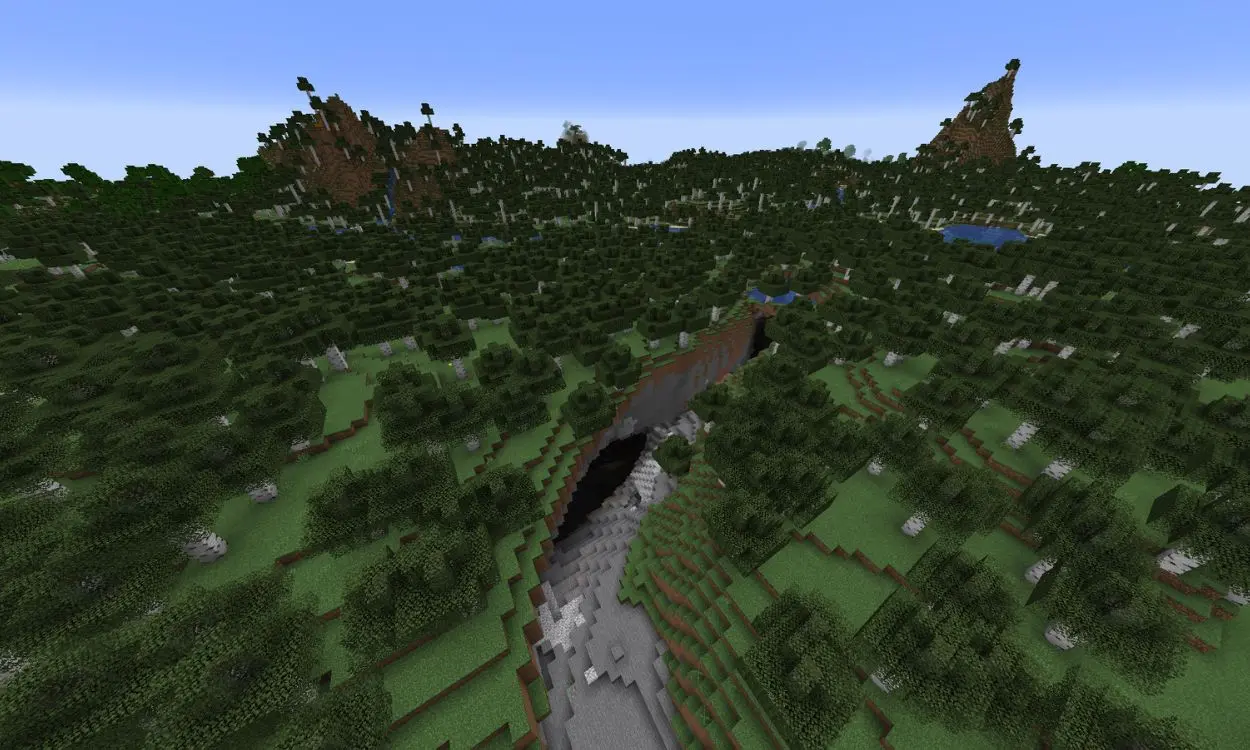 Easy Diamond Ores