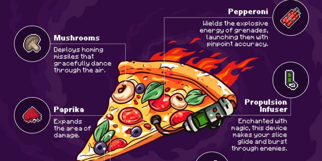 بازی جدید موبایل Pizza Hero