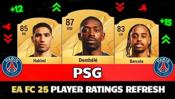 ریتینگ بازیکنان پاری سن ژرمن در FC 25