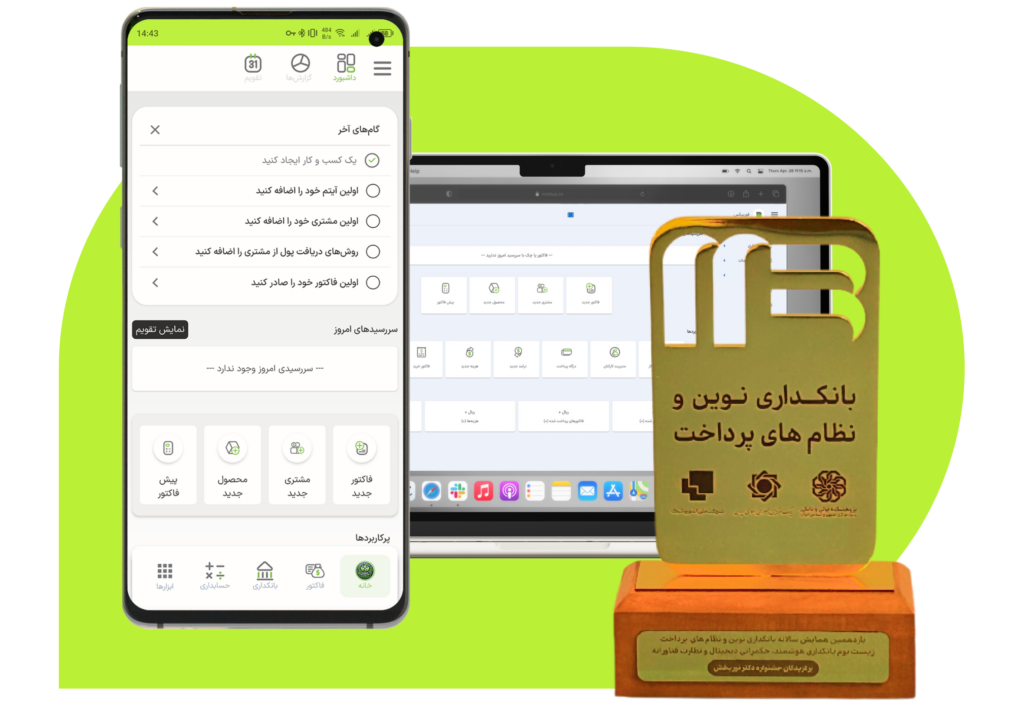 فوربیکس
