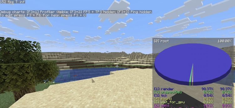 گزینه دیباگ پروفایلر، نمودار دایرهای را تغییر میدهد.