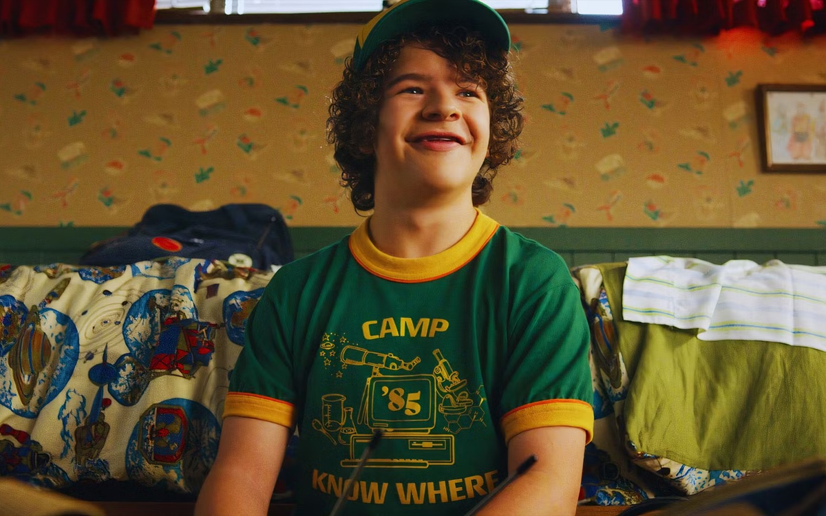 محبوب‌ترین شخصیت‌های سریال Stranger Things