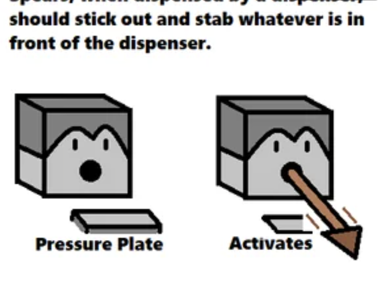 ایده مطرح شده توسط بازیکن ماینکرفت