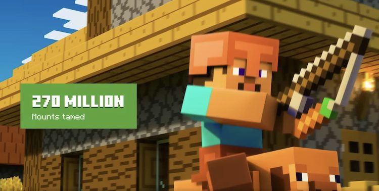 تعداد موجودات سواری رام شده در بازی ماینکرفت