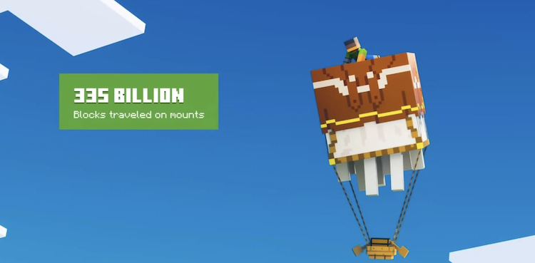 فاصله طی شده توسط موجودات در بازی ماینکرفت