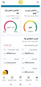 نمای بازار اپلیکیشن طلاین