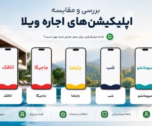 بهترین اپلیکیشن‌های رزرو اقامتگاه و ویلا