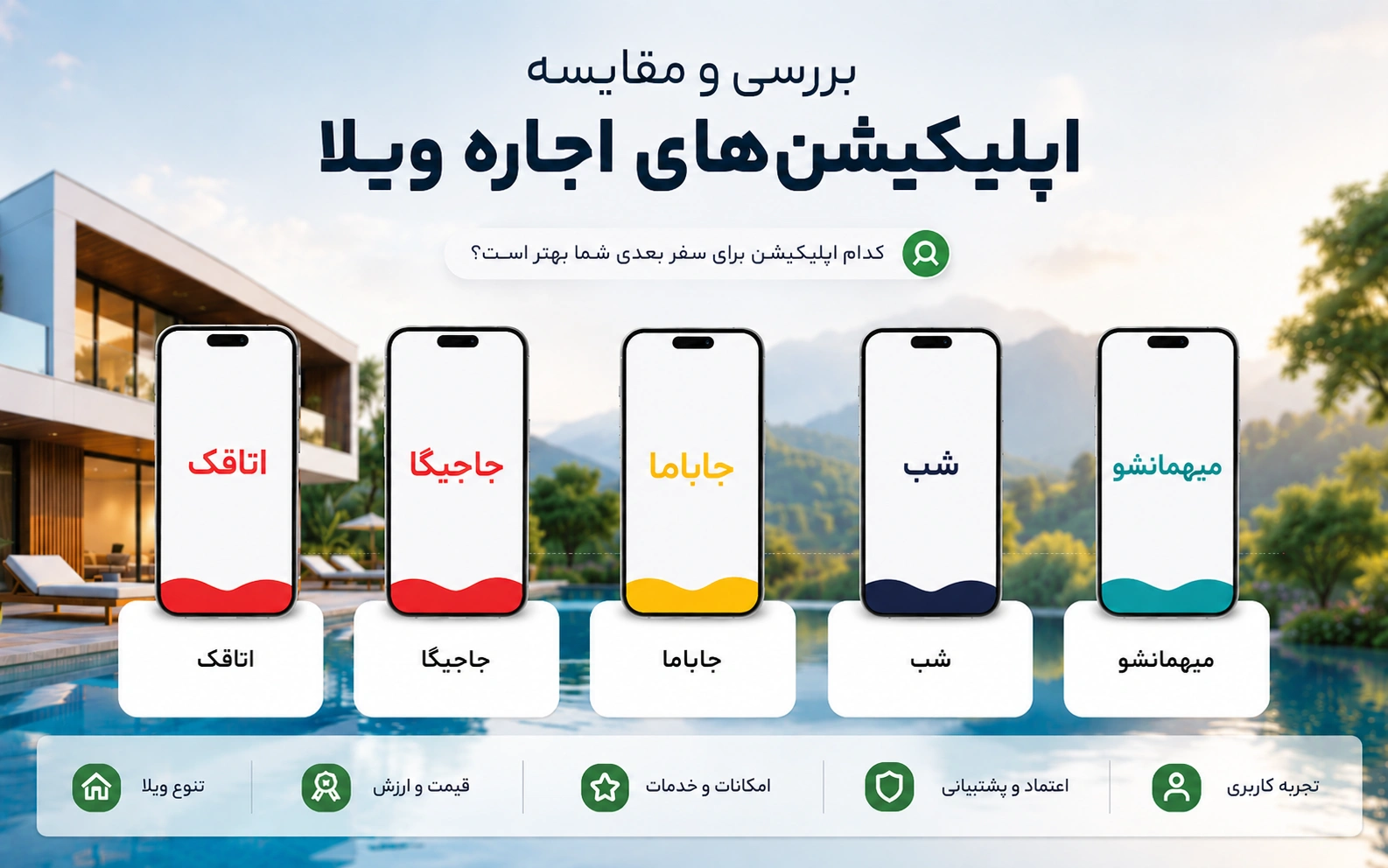 بهترین اپلیکیشن‌های رزرو اقامتگاه و ویلا